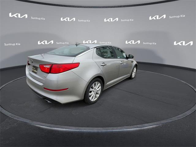 used 2015 Kia Optima car, priced at $9,995