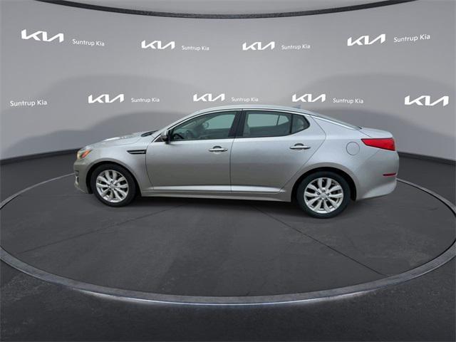 used 2015 Kia Optima car, priced at $9,995