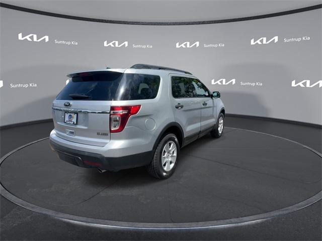used 2013 Ford Explorer car, priced at $11,495