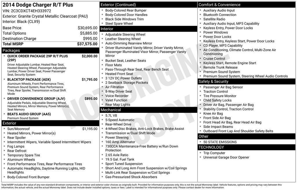 used 2014 Dodge Charger car, priced at $12,995