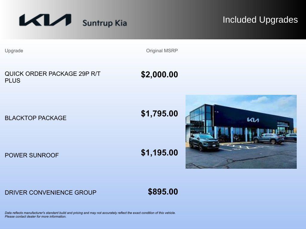 used 2014 Dodge Charger car, priced at $12,995