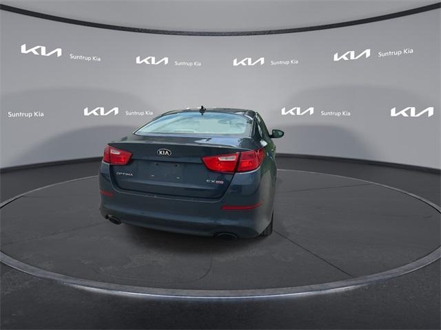 used 2015 Kia Optima car, priced at $9,995