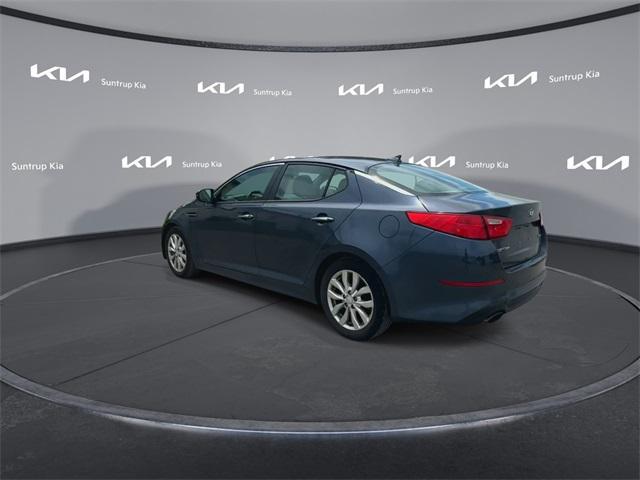 used 2015 Kia Optima car, priced at $9,995