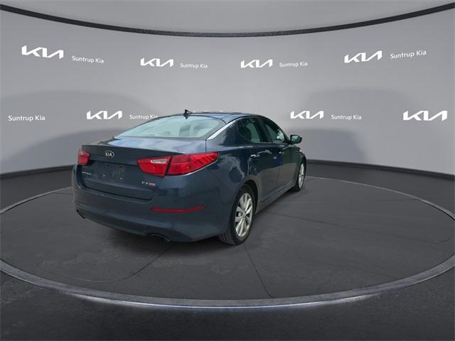 used 2015 Kia Optima car, priced at $9,995