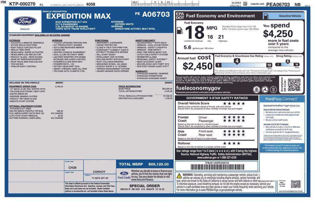 used 2023 Ford Expedition Max car, priced at $38,495