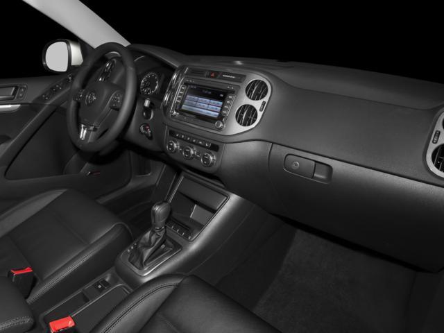 used 2017 Volkswagen Tiguan car, priced at $11,985