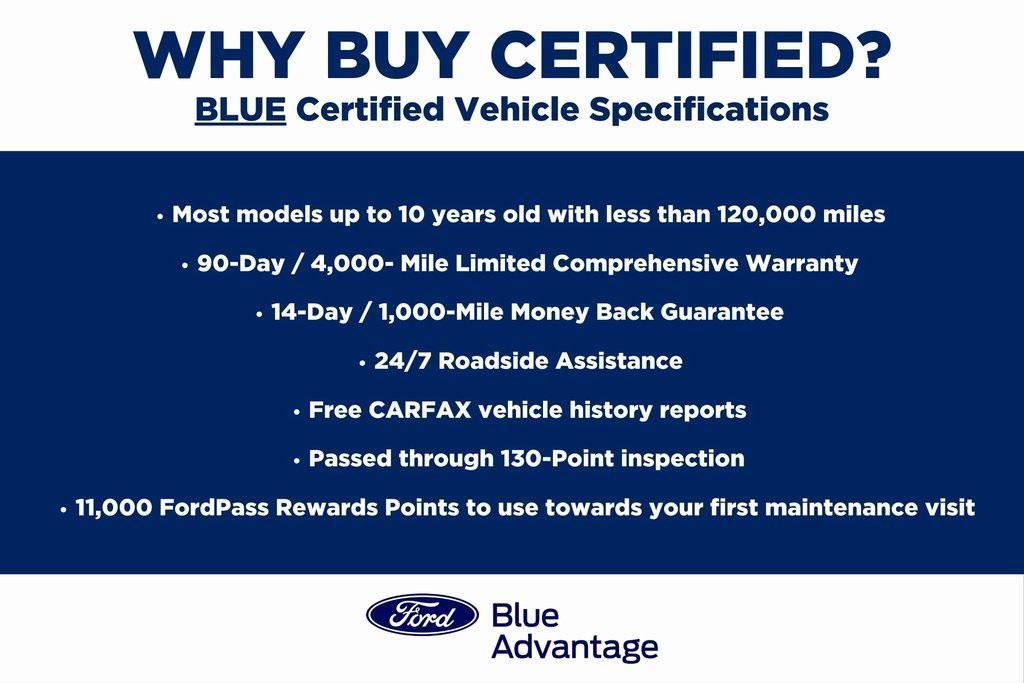 used 2018 Ford F-150 car, priced at $31,990