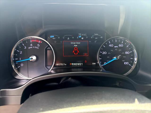 used 2018 Ford F-250 car, priced at $34,998