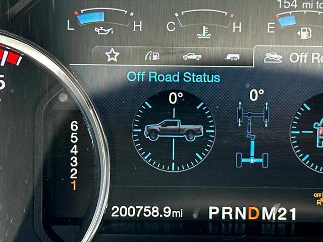 used 2018 Ford F-250 car, priced at $37,998