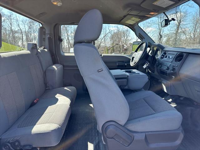 used 2015 Ford F-250 car, priced at $13,200