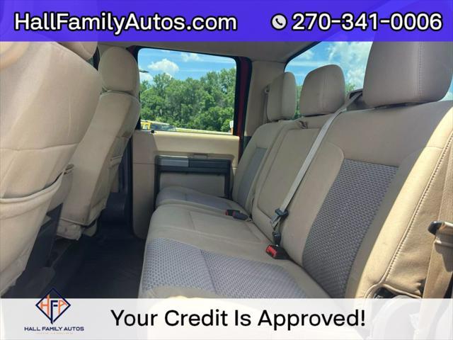 used 2015 Ford F-250 car, priced at $21,999