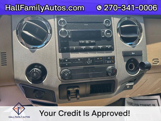 used 2015 Ford F-250 car, priced at $21,999
