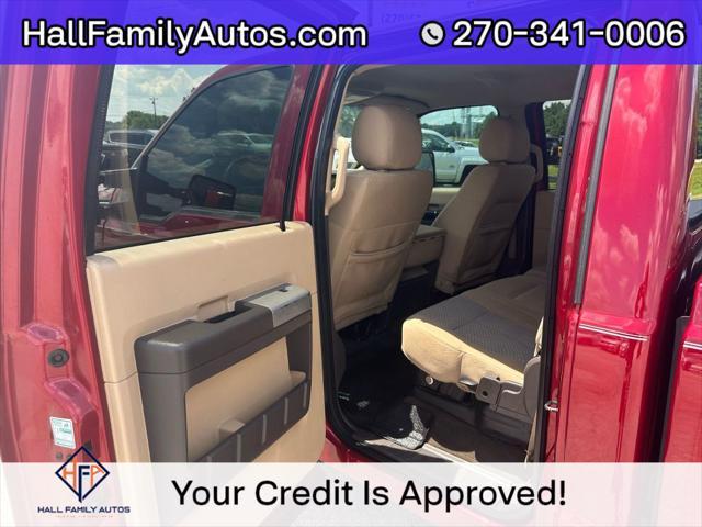 used 2015 Ford F-250 car, priced at $21,999
