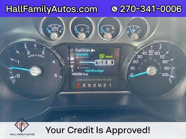 used 2013 Ford F-250 car, priced at $27,999