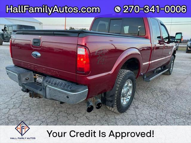 used 2015 Ford F-250 car, priced at $35,999