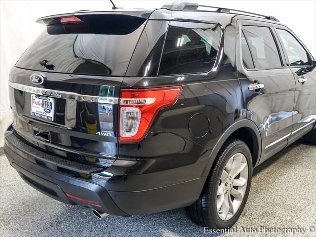 used 2015 Ford Explorer car, priced at $20,879