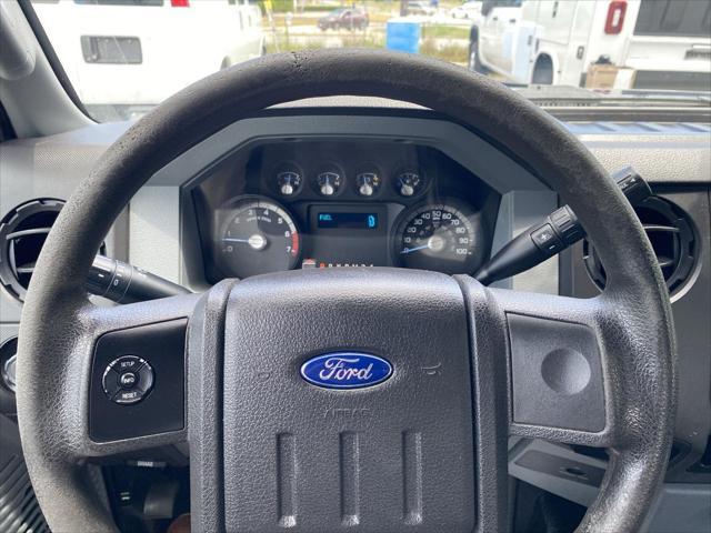 used 2015 Ford F-250 car, priced at $22,999