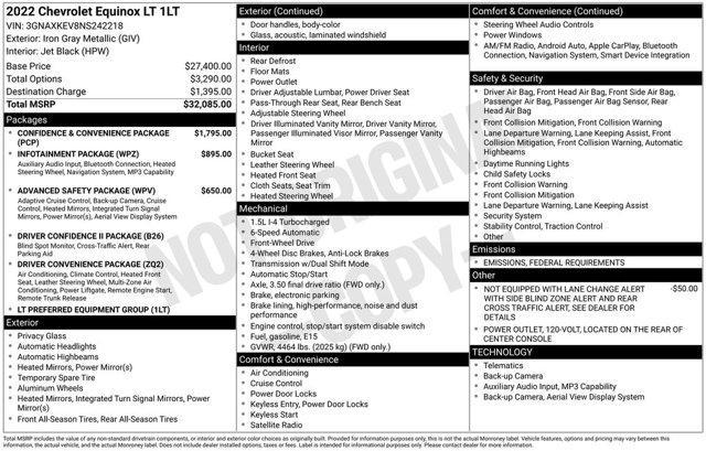 used 2022 Chevrolet Equinox car, priced at $19,000