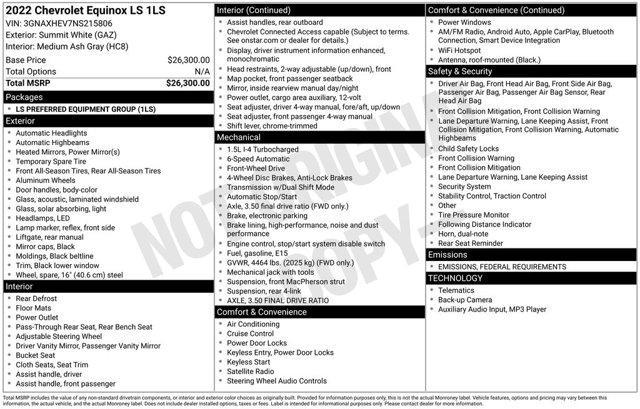 used 2022 Chevrolet Equinox car, priced at $16,999