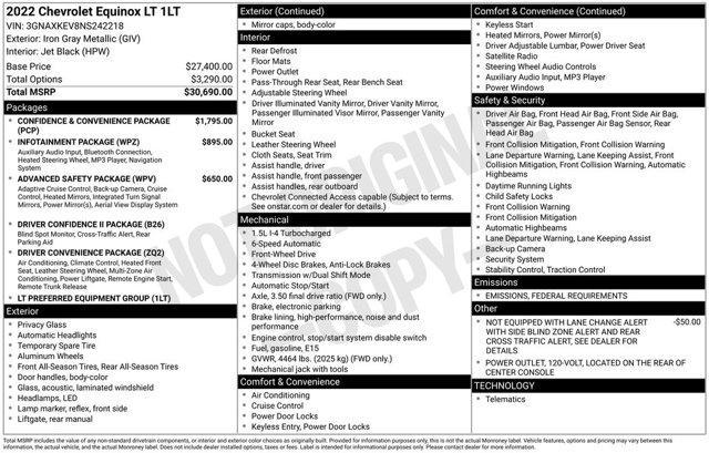 used 2022 Chevrolet Equinox car, priced at $19,771