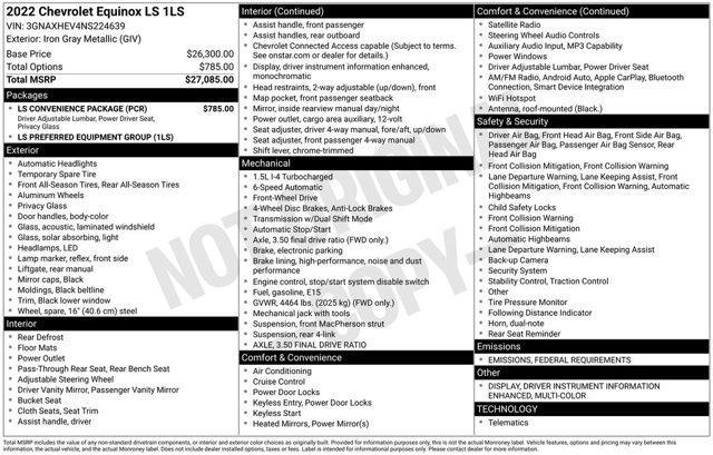 used 2022 Chevrolet Equinox car, priced at $19,551