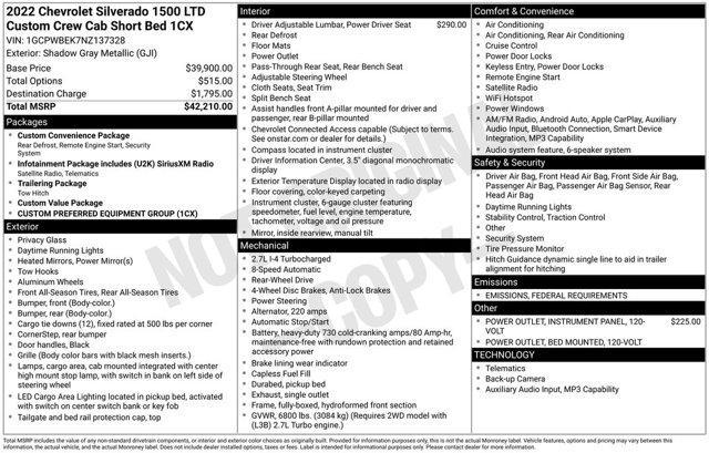 used 2022 Chevrolet Silverado 1500 Limited car, priced at $23,811