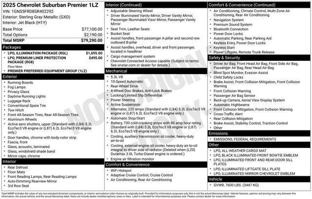 new 2025 Chevrolet Suburban car, priced at $77,885