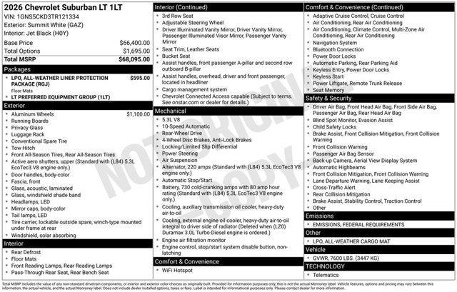 new 2026 Chevrolet Suburban car, priced at $68,690