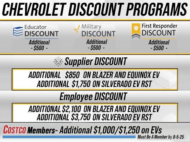 new 2026 Chevrolet Blazer EV car, priced at $54,635