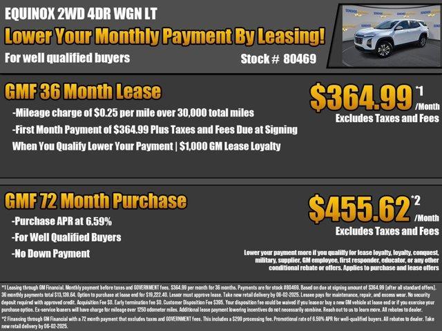 new 2025 Chevrolet Equinox car, priced at $27,035