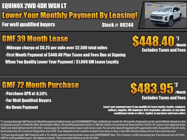 new 2026 Chevrolet Equinox car, priced at $28,716