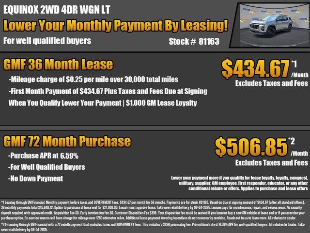 new 2026 Chevrolet Equinox car, priced at $30,075