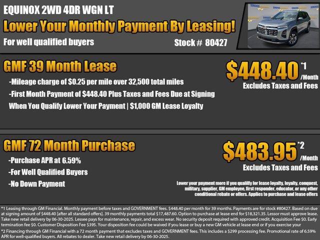 new 2026 Chevrolet Equinox car, priced at $28,716