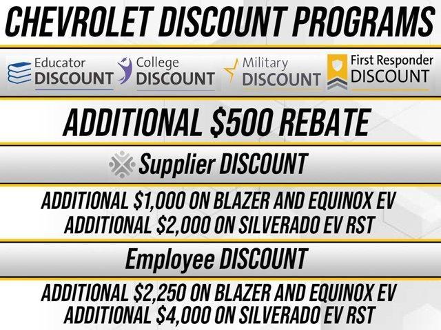 new 2025 Chevrolet Equinox EV car, priced at $40,994