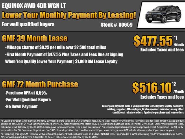 new 2026 Chevrolet Equinox car, priced at $30,624