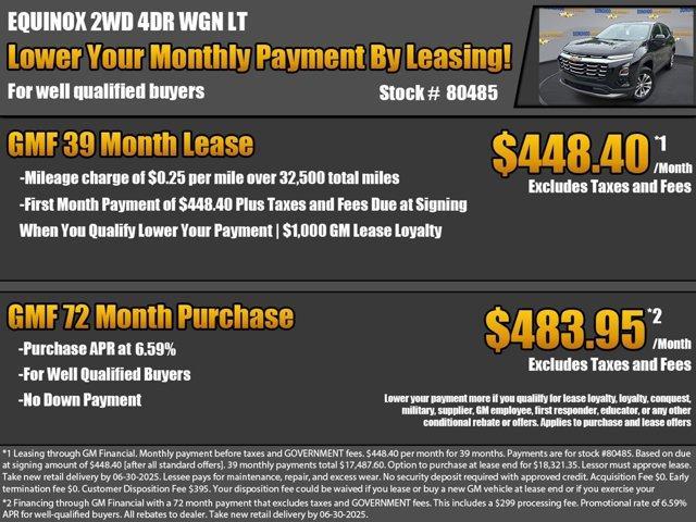 new 2026 Chevrolet Equinox car, priced at $28,716