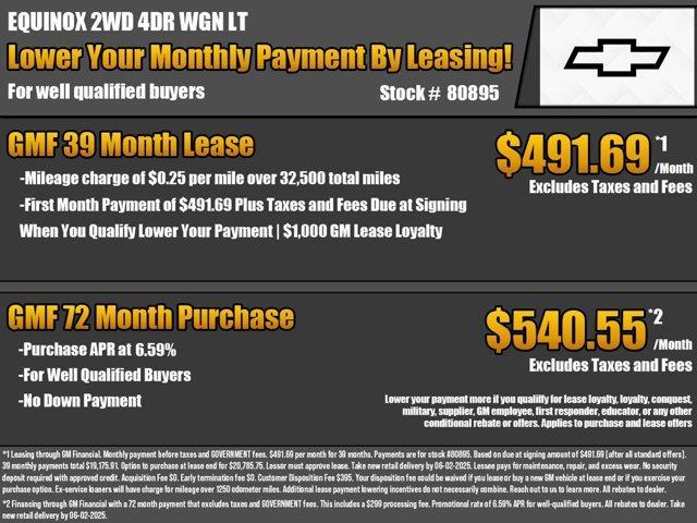 new 2026 Chevrolet Equinox car, priced at $32,075