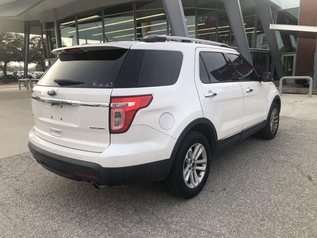 used 2015 Ford Explorer car