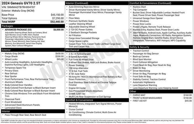 used 2024 Genesis GV70 car, priced at $37,315