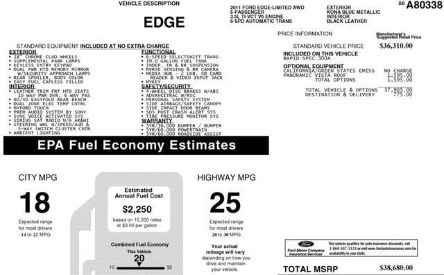 used 2011 Ford Edge car, priced at $7,900