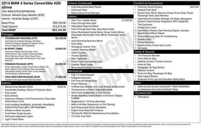 used 2014 BMW 428 car, priced at $16,998