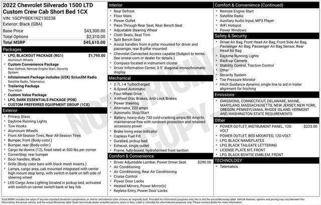 used 2022 Chevrolet Silverado 1500 car, priced at $34,875