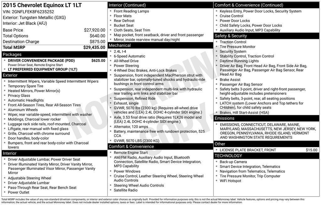 used 2015 Chevrolet Equinox car, priced at $9,995