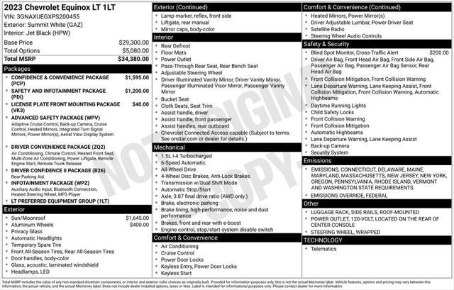 used 2023 Chevrolet Equinox car, priced at $24,995