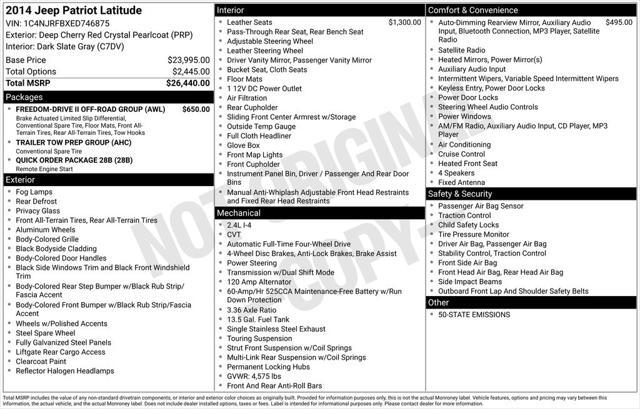 used 2014 Jeep Patriot car, priced at $7,300