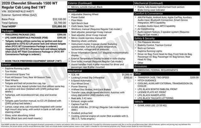 used 2020 Chevrolet Silverado 1500 car, priced at $20,000