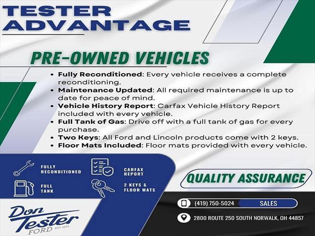 used 2021 Ford Edge car, priced at $23,900