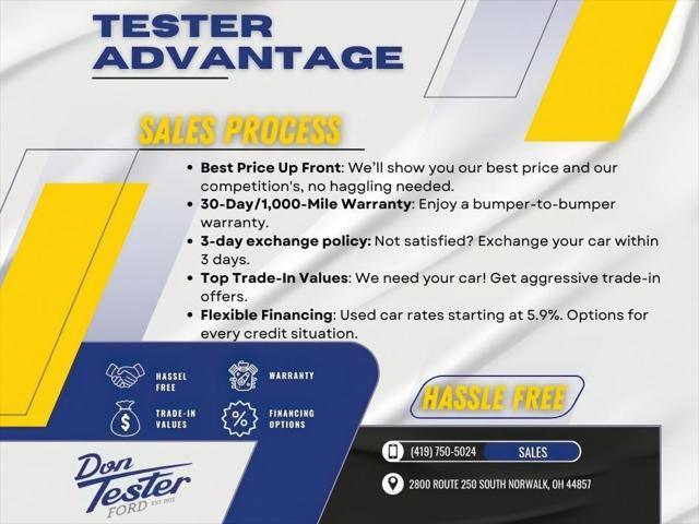used 2022 Ford Edge car, priced at $27,500