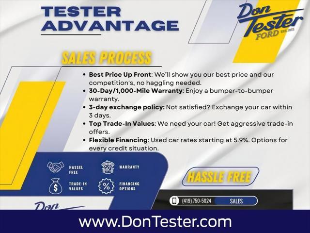 used 2024 Ford Edge car, priced at $29,200