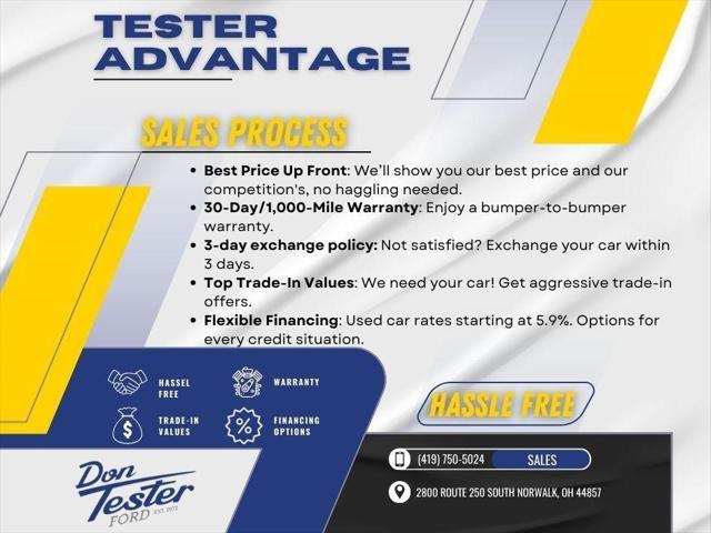 used 2022 Ford Explorer car, priced at $33,100